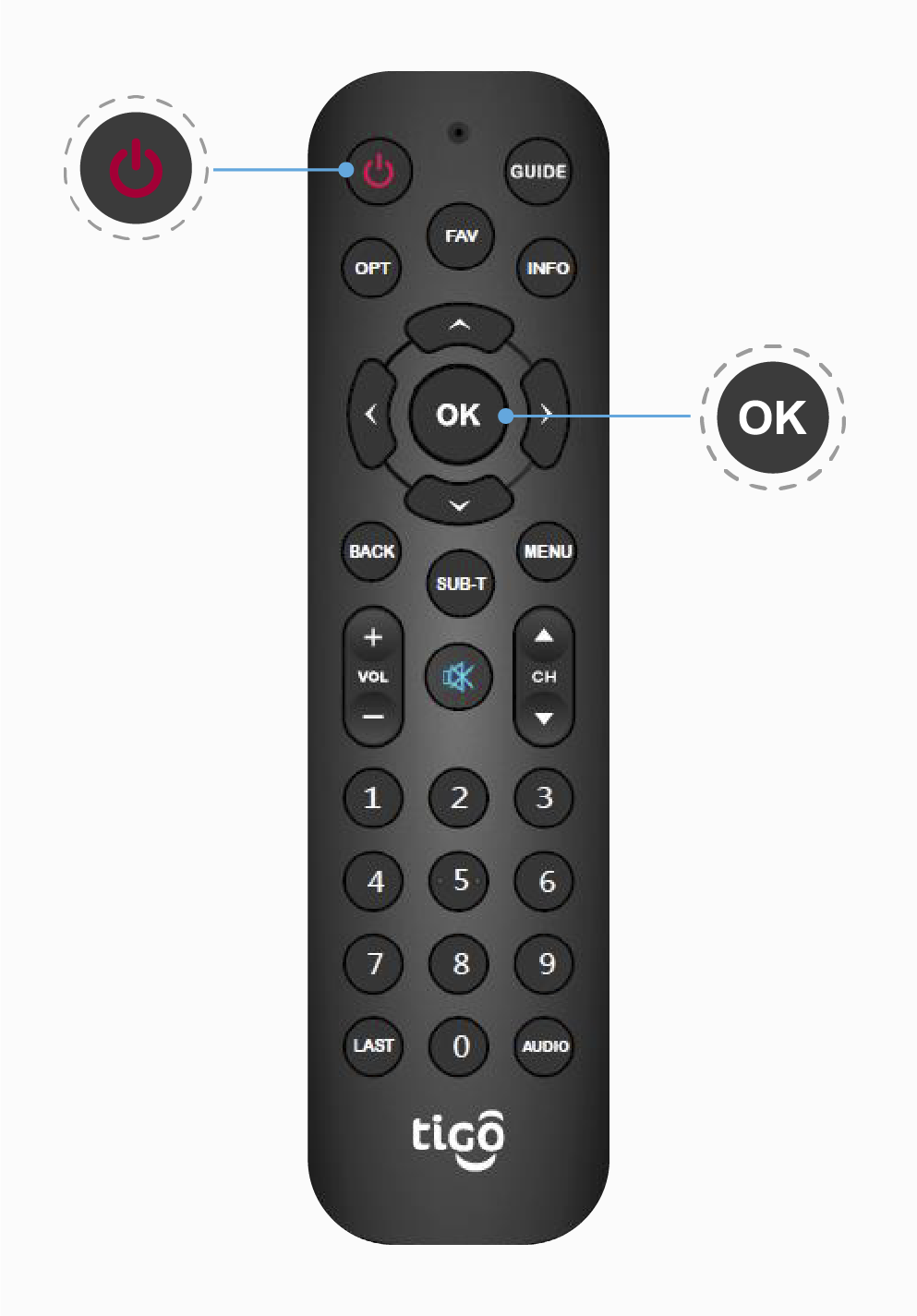 aw-sincronizar con tv control anycon tigo
