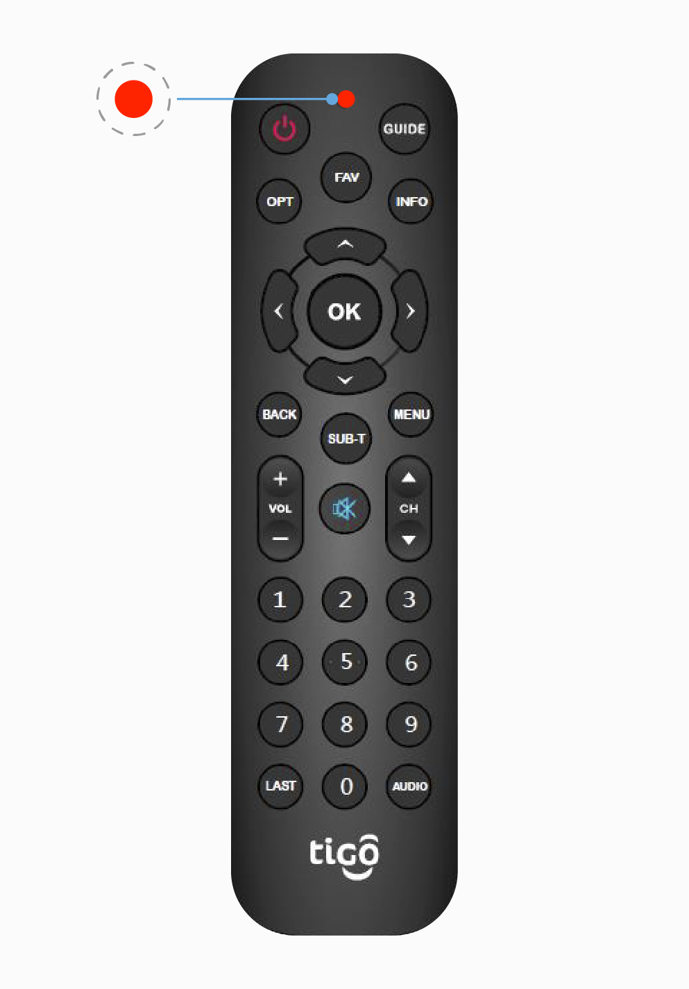 aw-modo programacion control anycon tigo