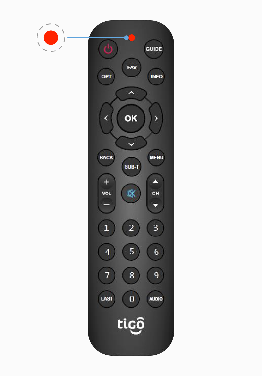aw-codigo de configuracion control inalambrico