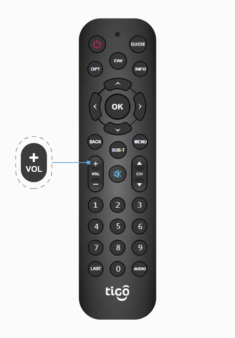aw-configuracion de volumen control remoto tigo