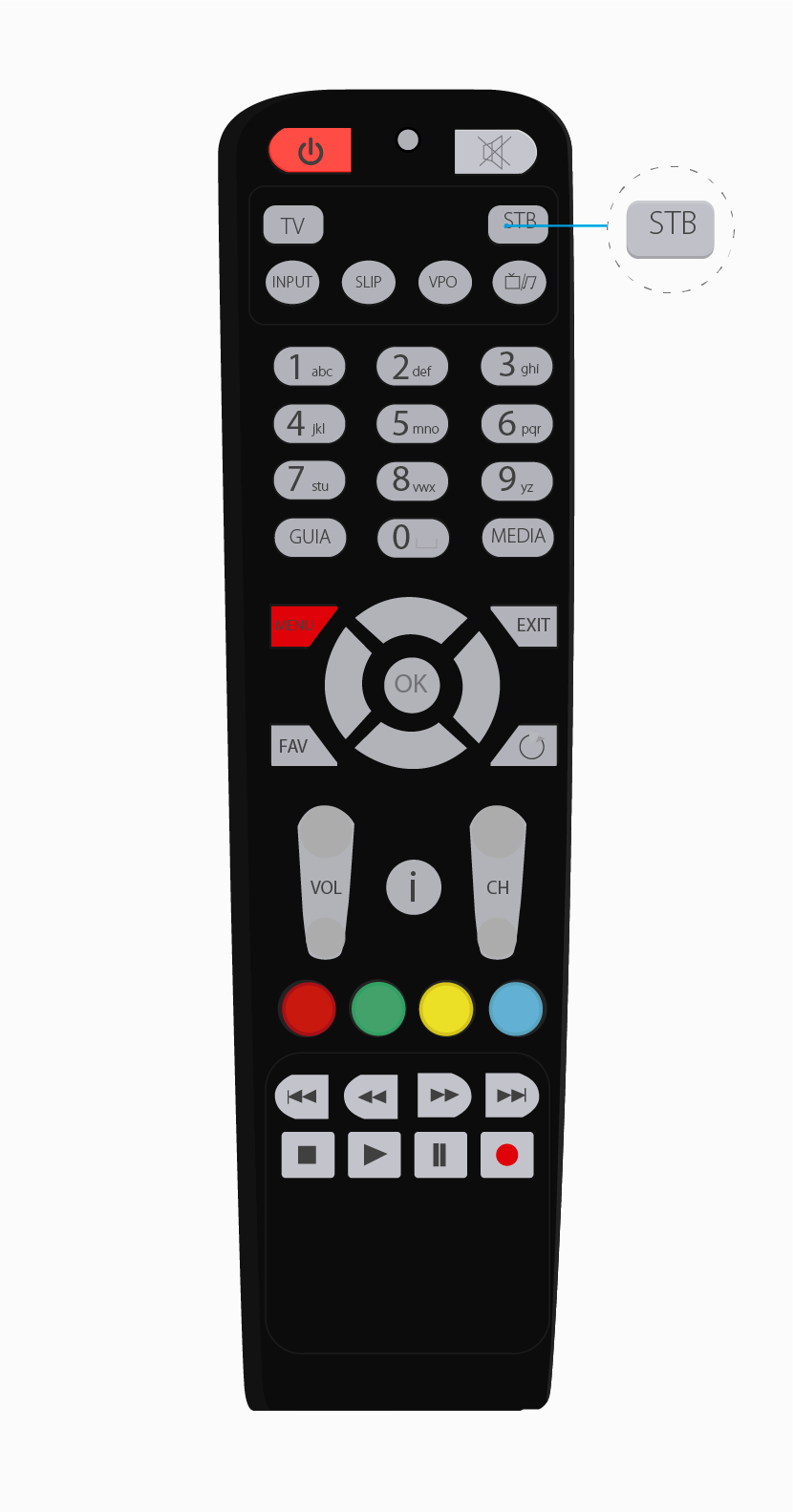 aw-funciones de control remoto Universal tigo une