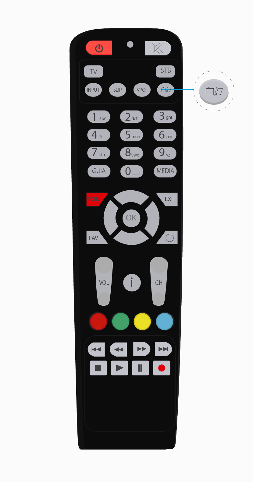 aw-como funciona el control remoto Universal de tigo une