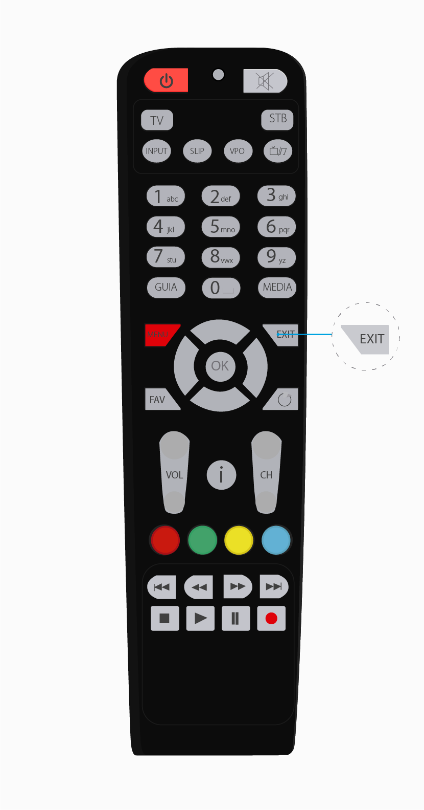 aw-manual control remoto decodificador une