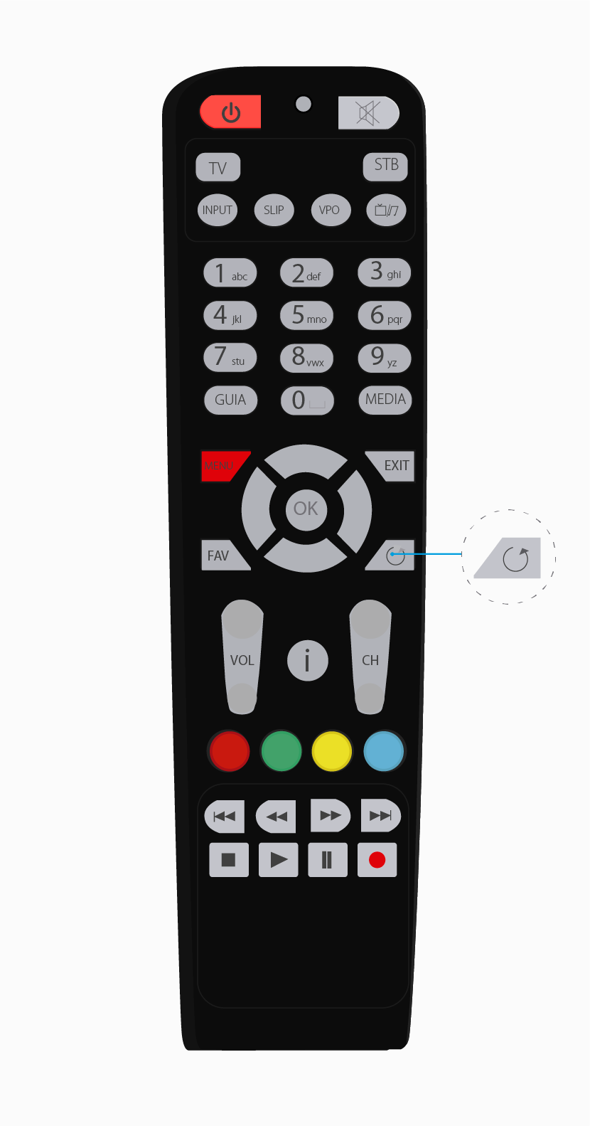 aw-manual control remoto Universal