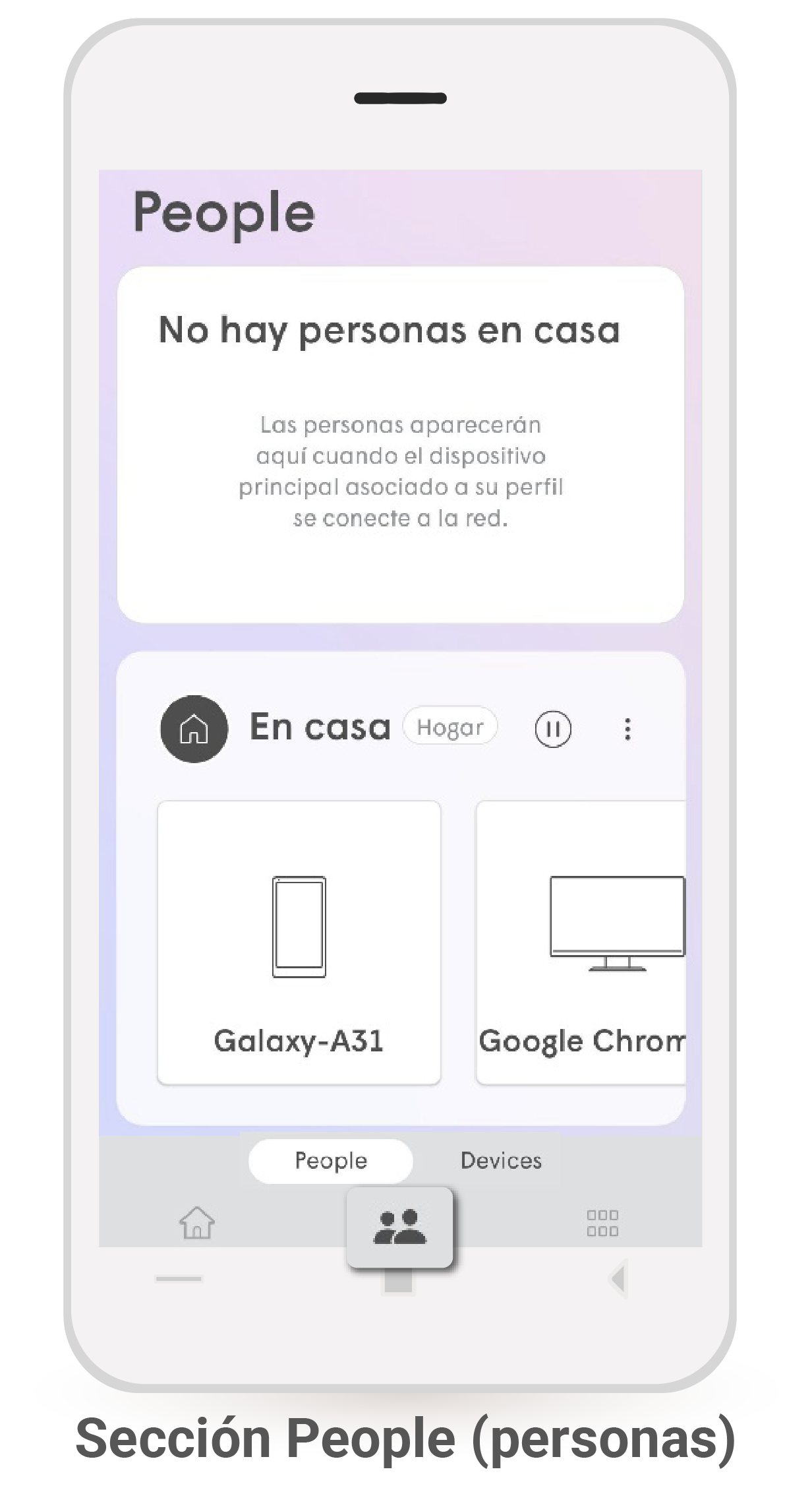 aw-seccion_people_tigo_app