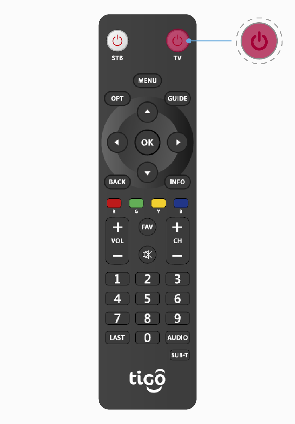 aw-codigo de 5 digitos an3503 tigo