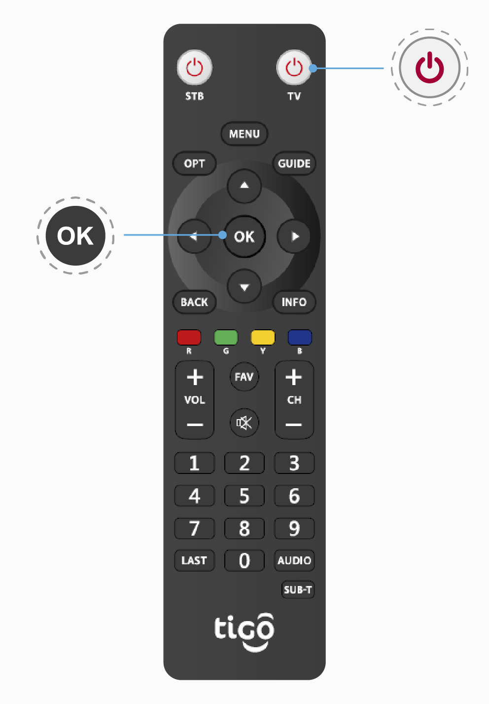 aw-sincronizacion control an3503 tigo colombia