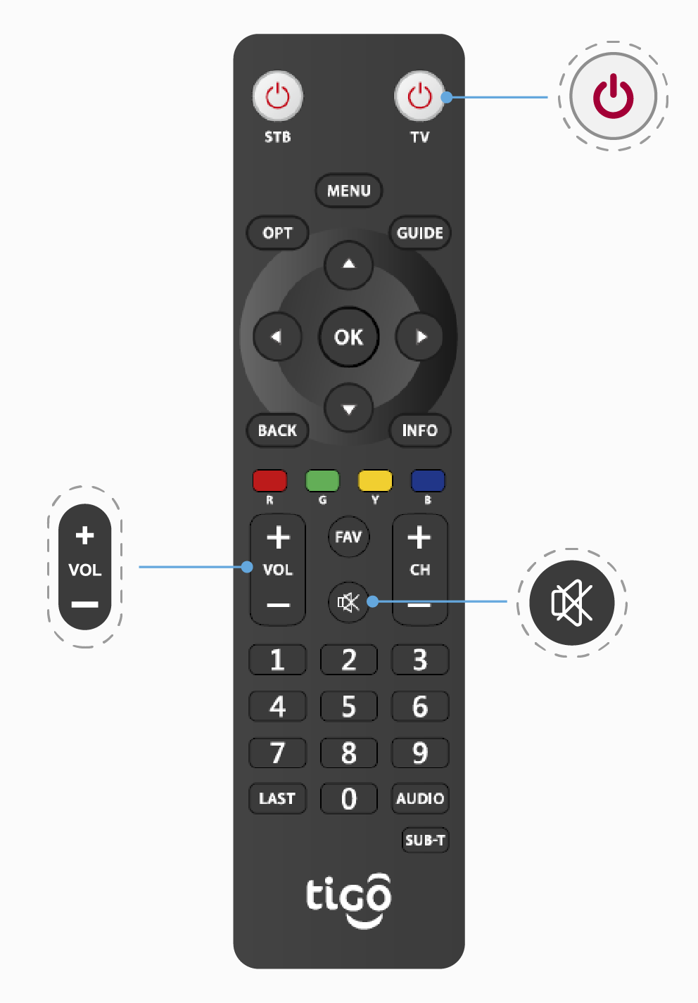 aw-configuracion exitosa anycon tigo an3503