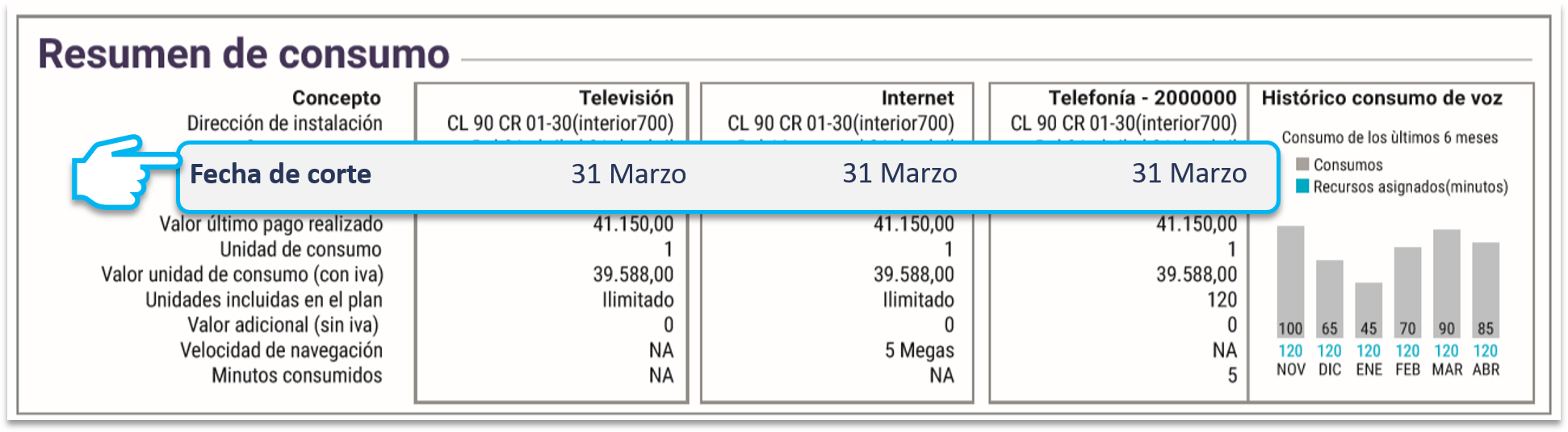 aw-periodo-consumos