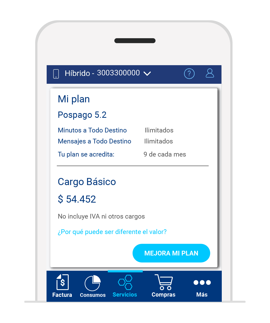 aw-detalles servicios tigo movil