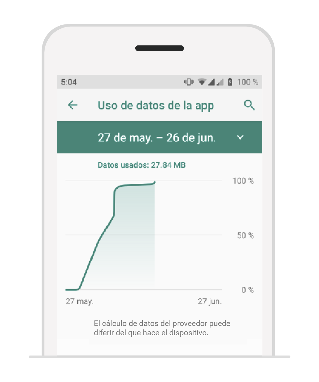 aw-consumos-datos-android-tigo-3