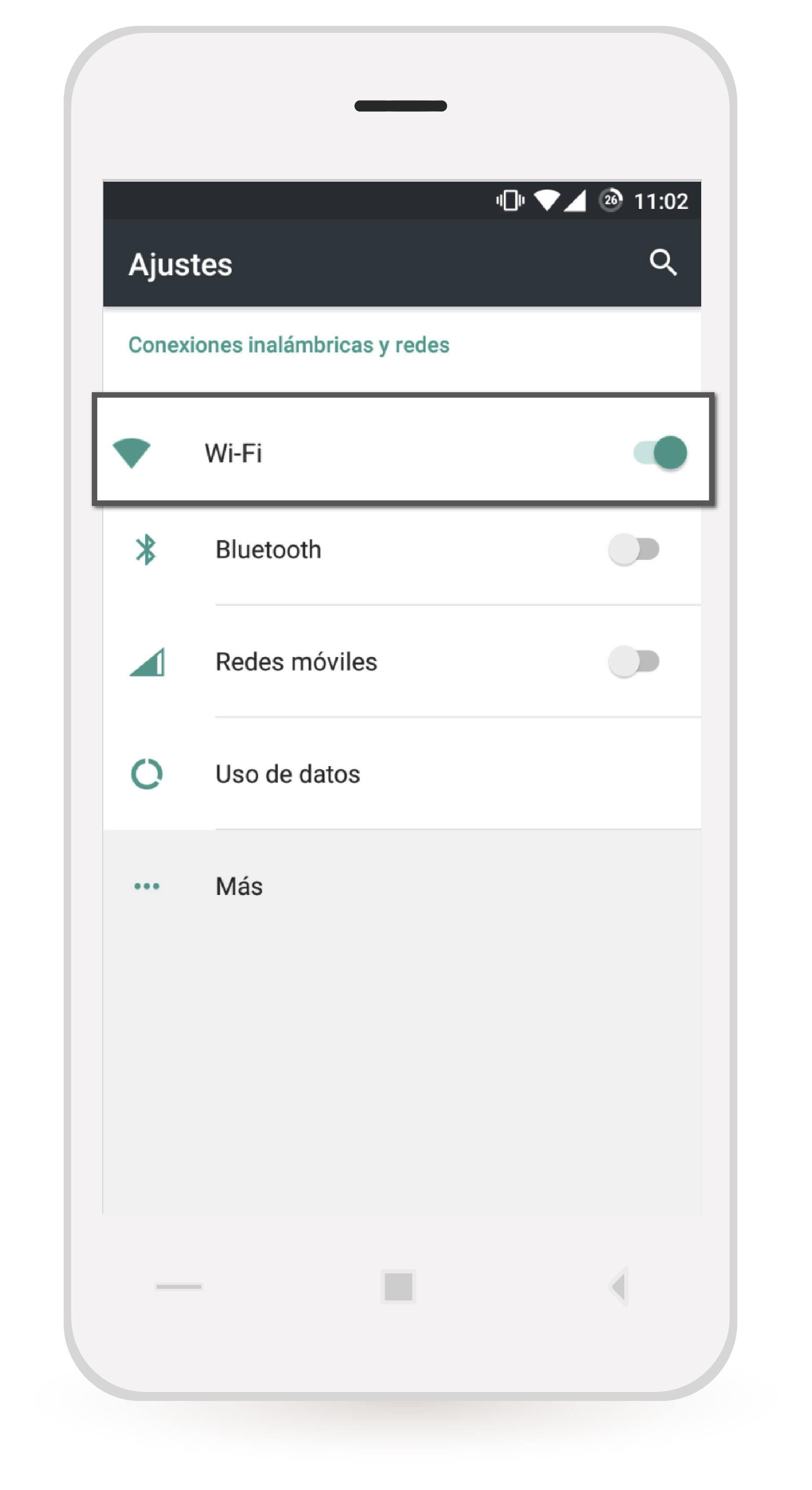 aw-Cobertura de la red Wifi