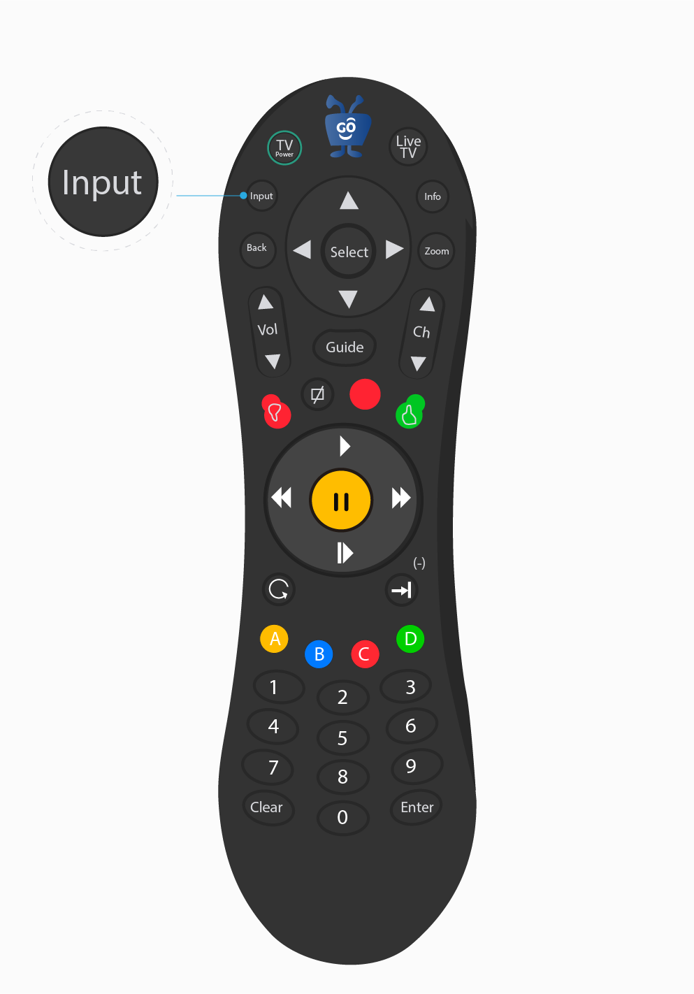 aw-Control-GW-Input.png
