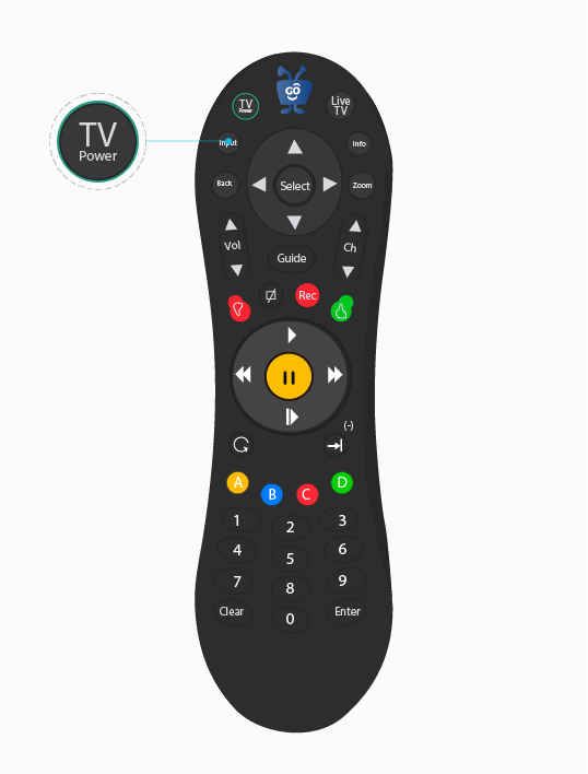 aw-Control-Gateway-TigoUne-Tv-Power.png