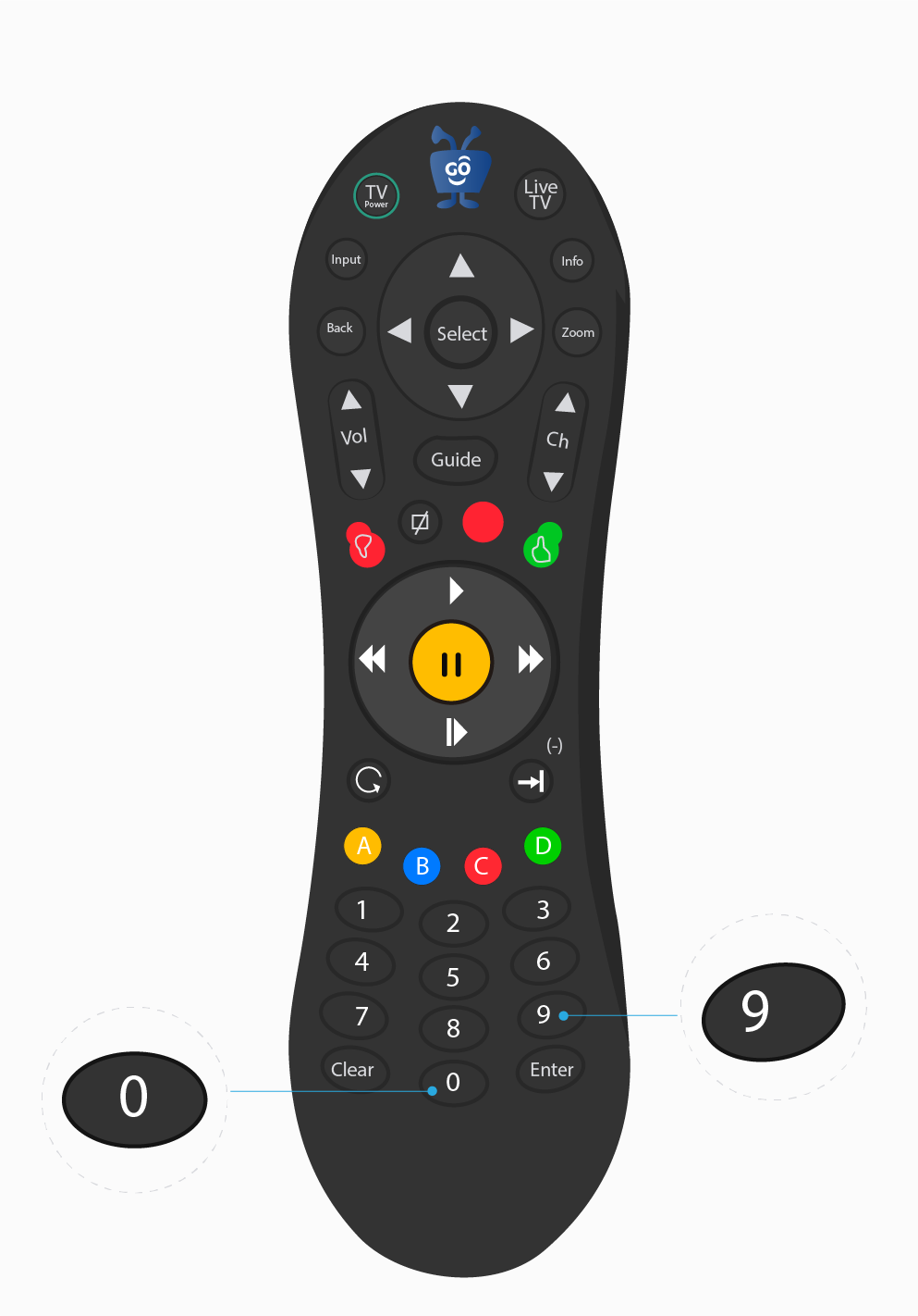 aw-Control-GW-configuracion.png