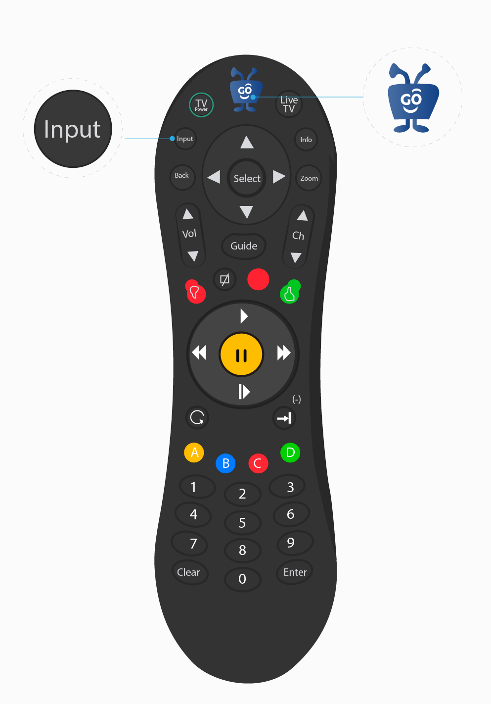 aw-Control-GW-Input-go.png