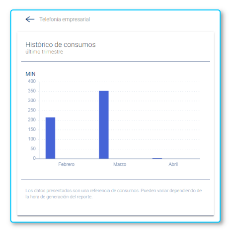 aw-acceso-mi-cuenta-empresas