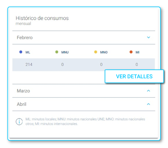 aw-pagar factura tigo