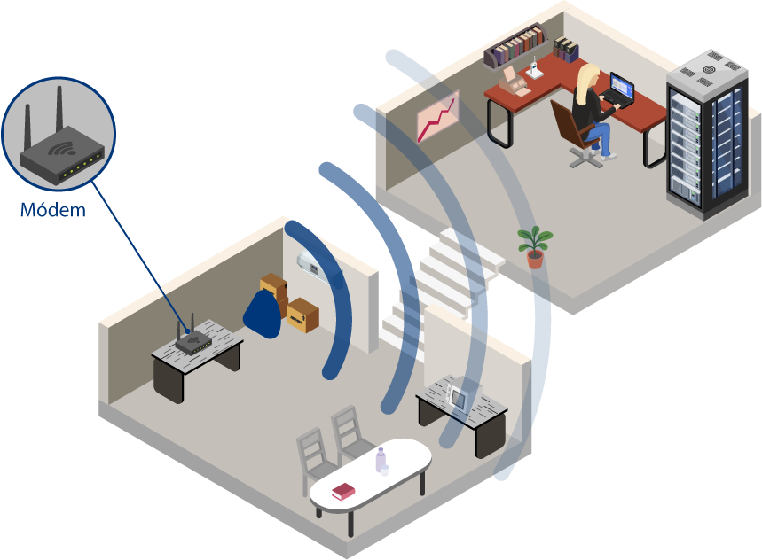 aw-como aumentar la señal wifi de mi modem