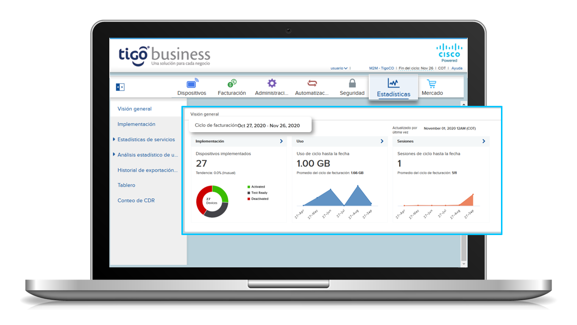 aw-consumos-tigo-business 