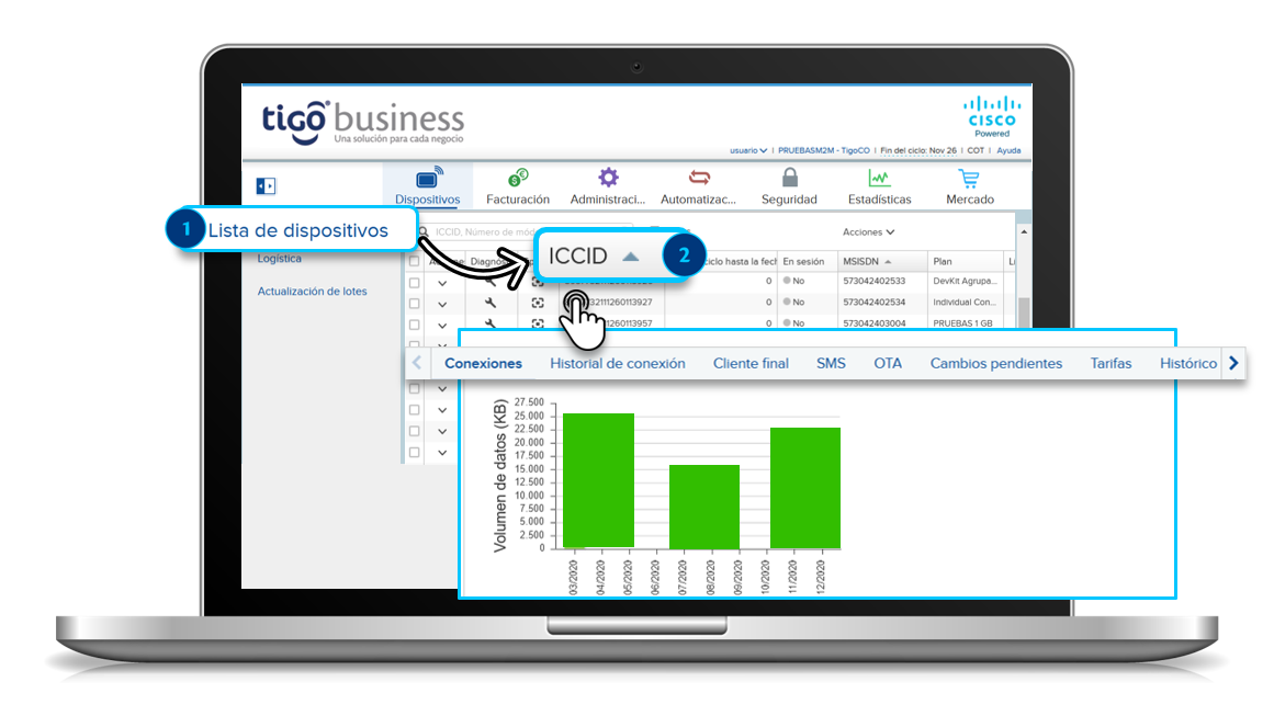 aw-diagnostico-tigo-business