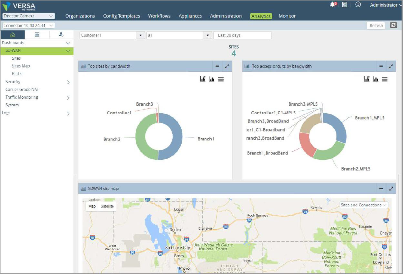 aw-Disponibilidad de sitios SD WAN Tigo