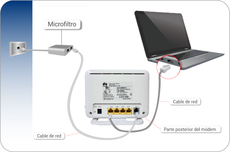 aw-Infografico-ADSL-TigoUne.png