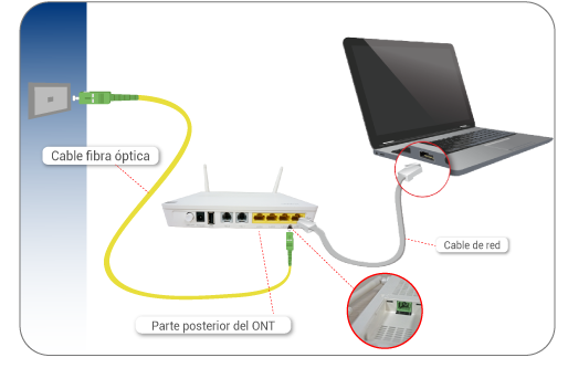 aw-navegación en internet