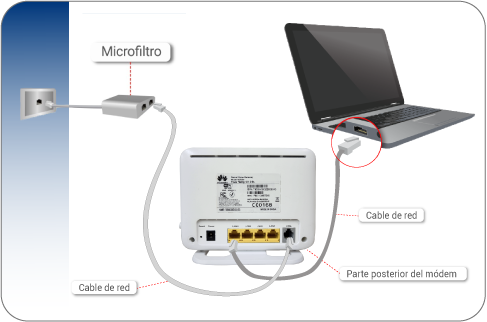 aw-Infografico-ADSL-TigoUne.png