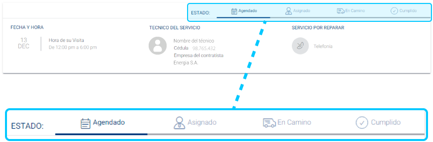 aw-consulta de visita en mi cuenta empresas