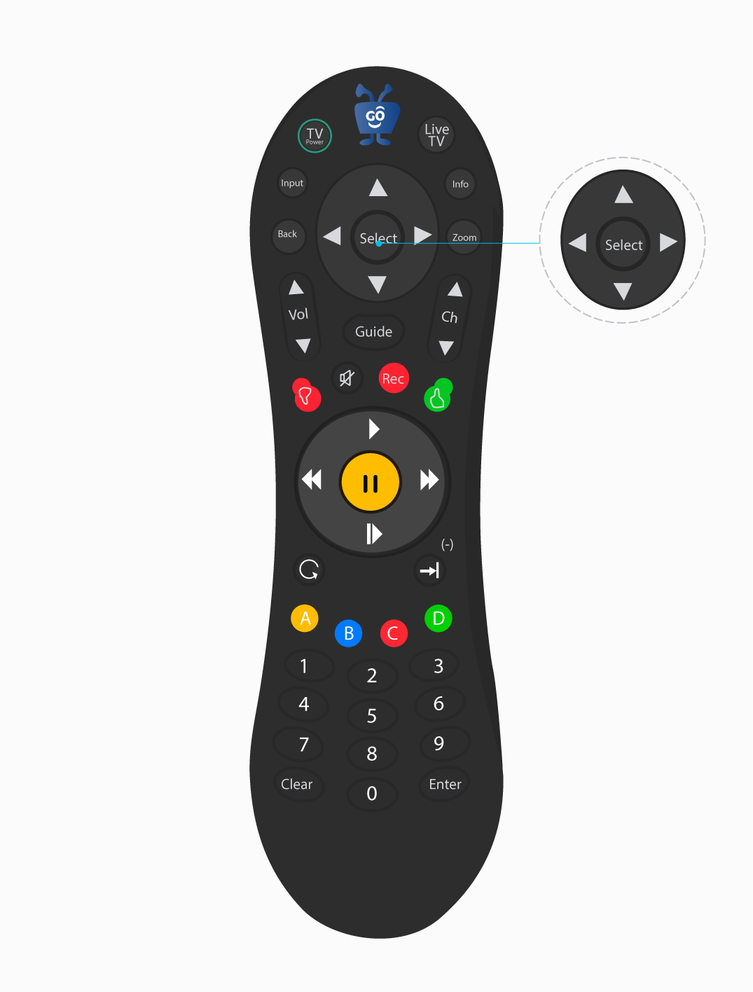 aw-Control_Gateway_6.png