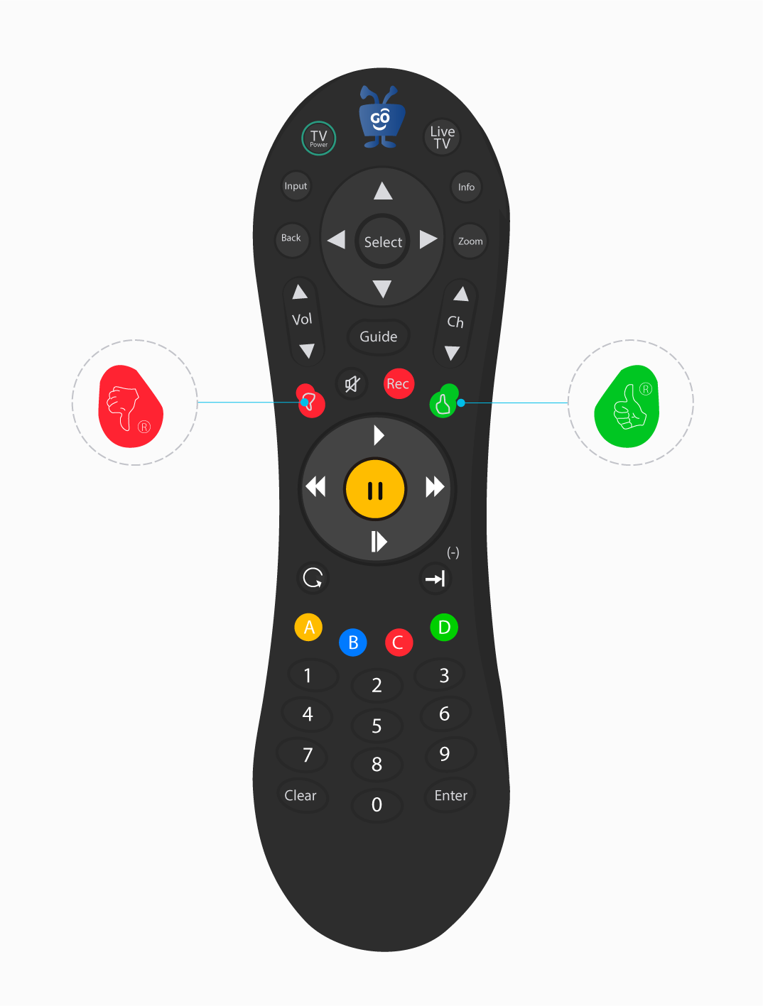 aw-Control_Gateway_10.png