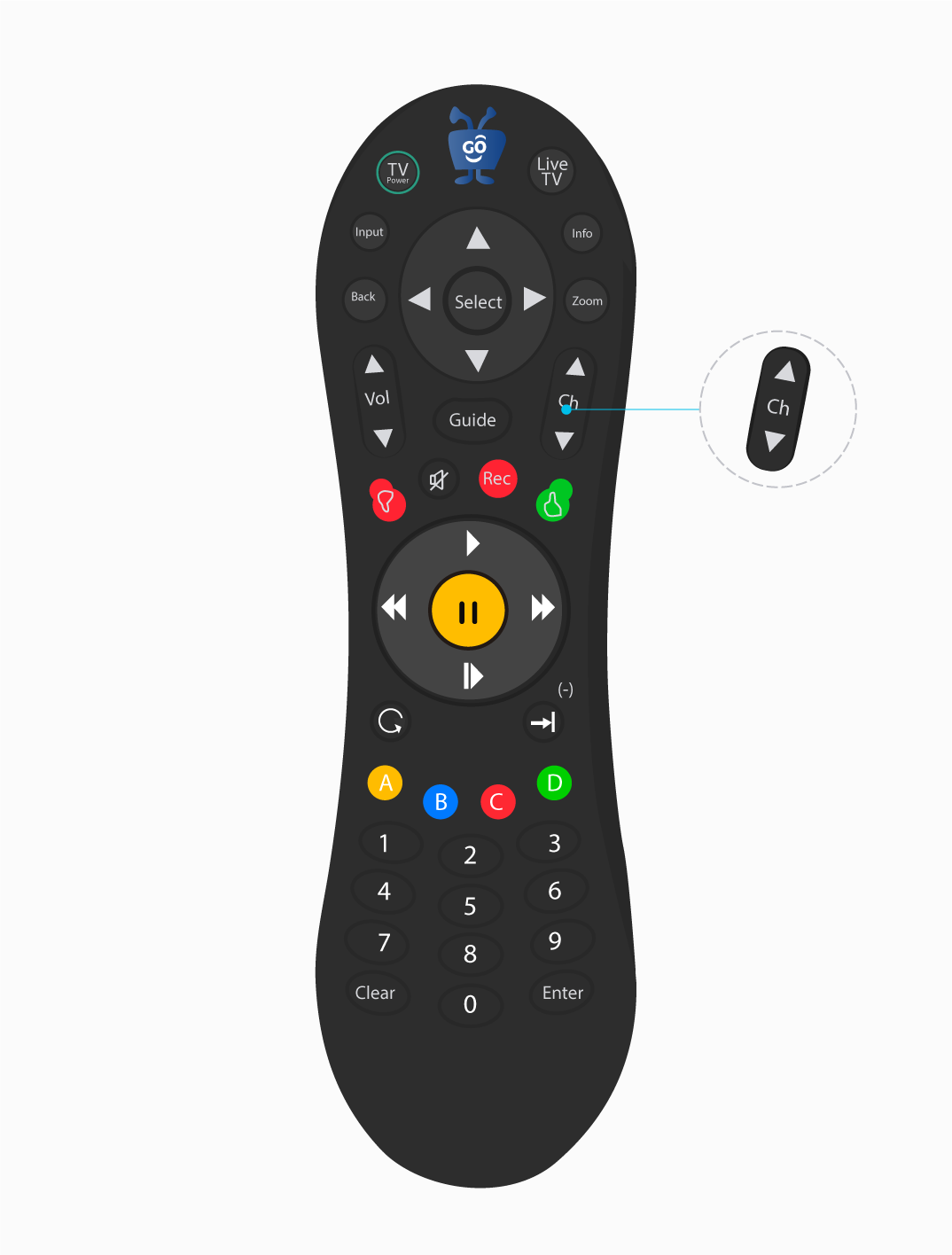 aw-Control_Gateway_19.png
