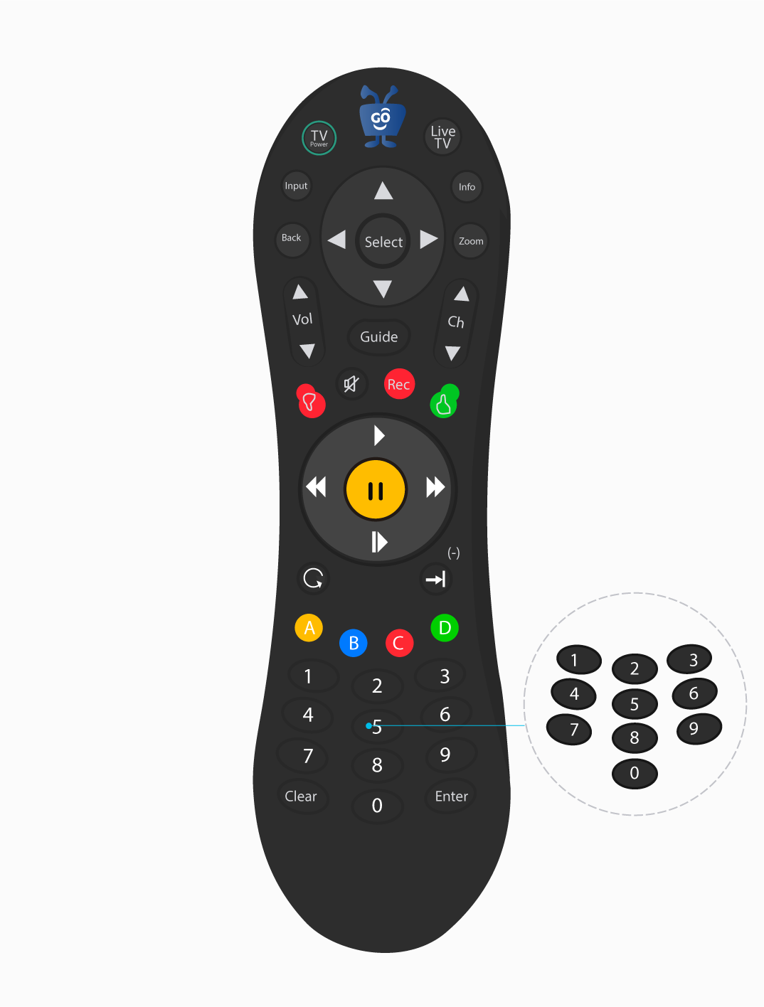 aw-Control_Gateway_22.png