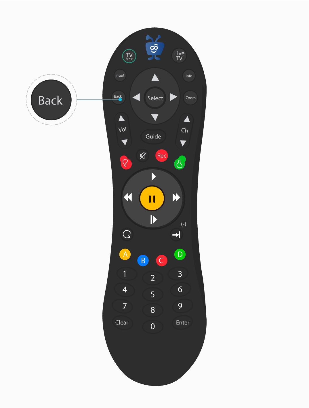 aw-Control_Gateway_5.png
