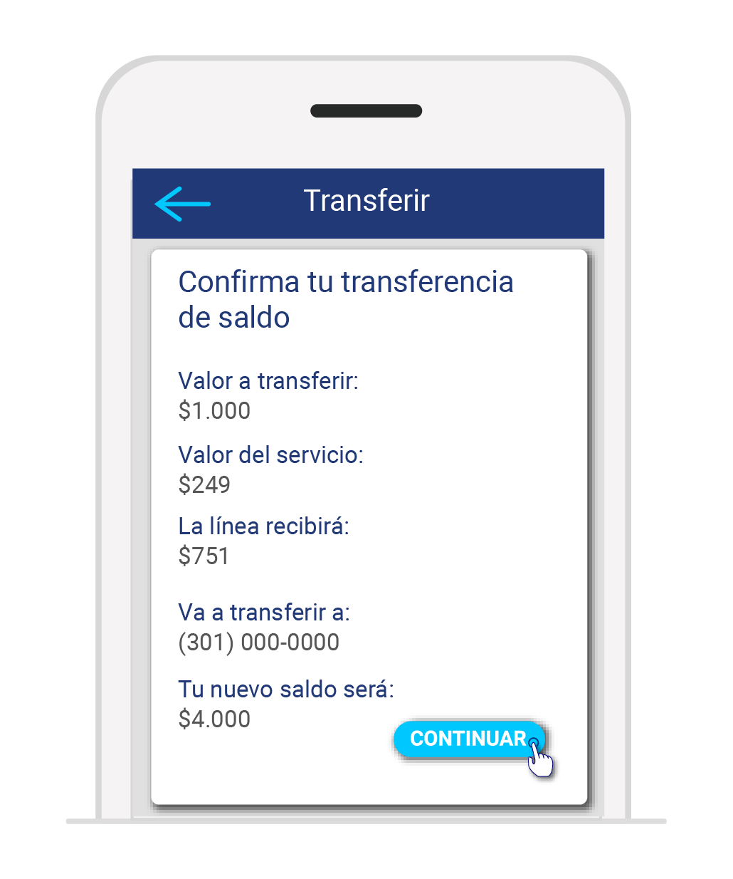 aw-trasferencia-de-saldo-en-mi-tigo-app