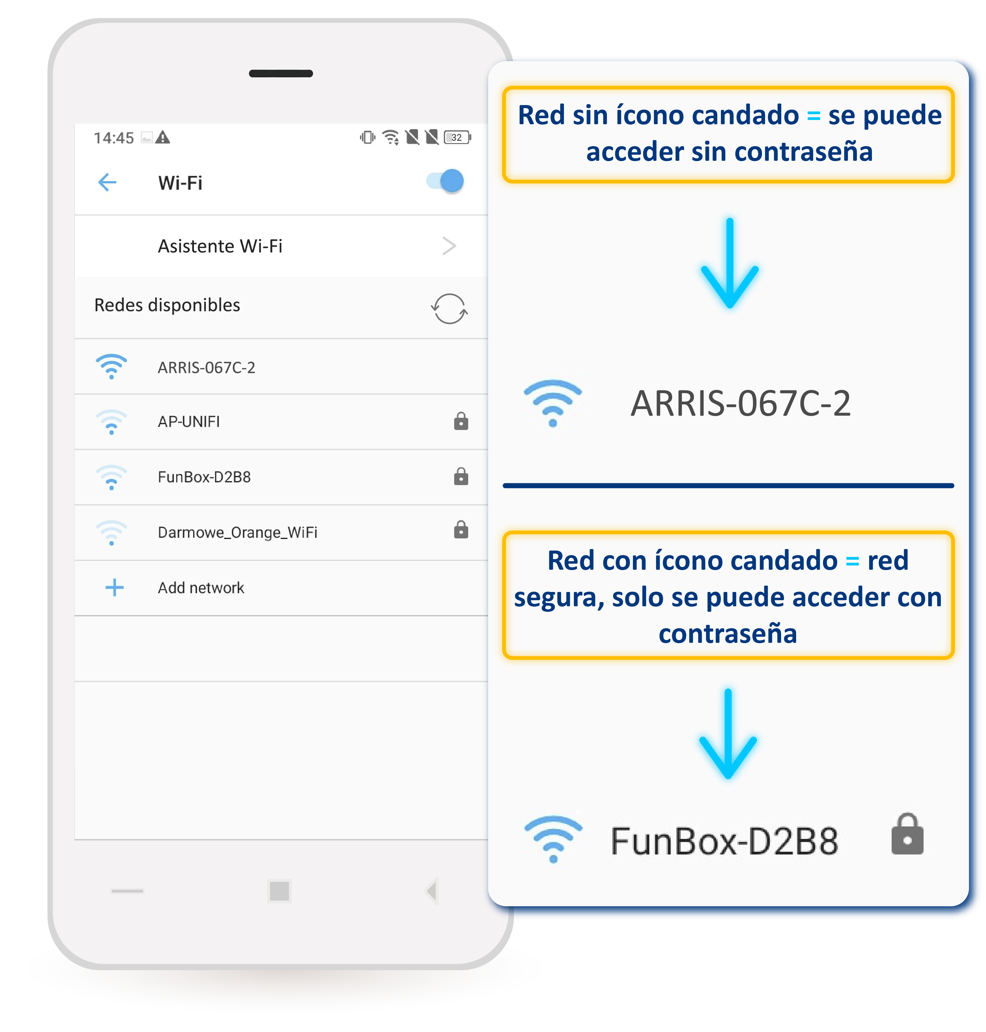 aw-validar seguridad del wifi