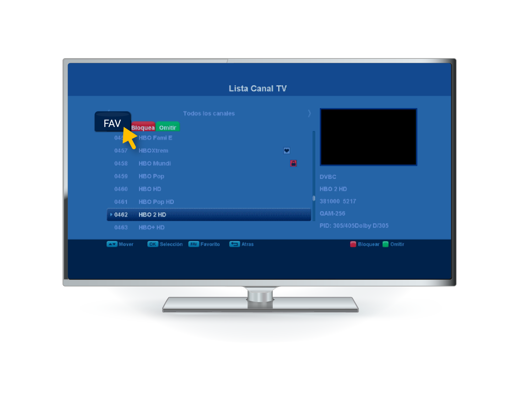aw-lista de canales decodificador tigo