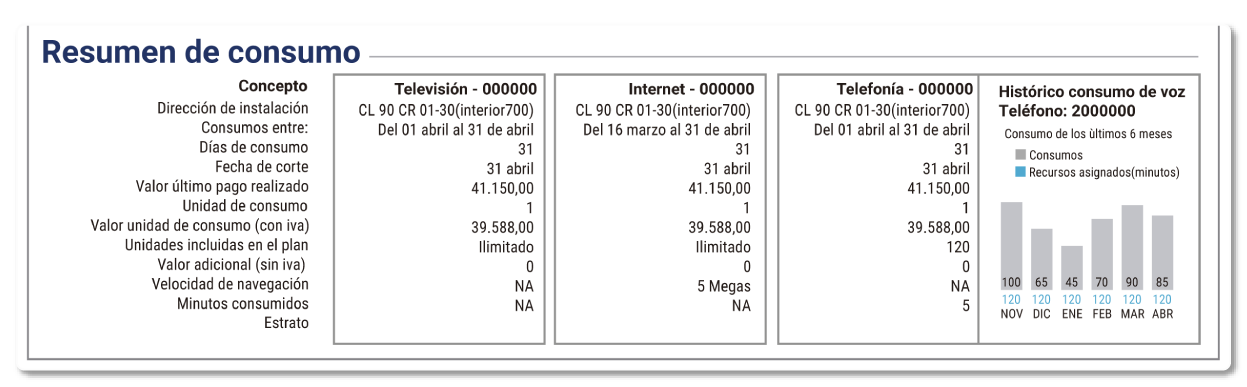 aw-5-resumen-consumos-1.png