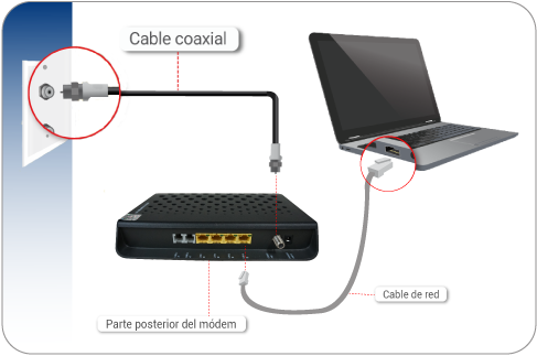 aw-navegación en internet