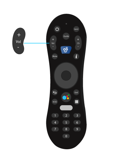 aw-Input-control-onetv