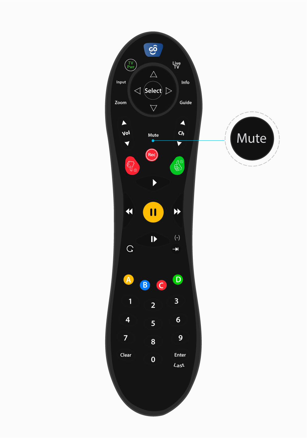 aw-mute
