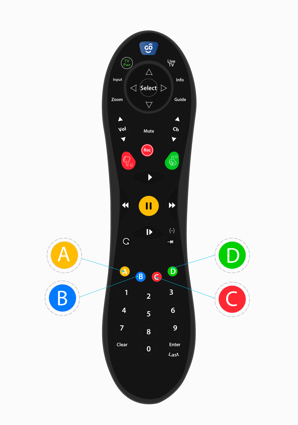 aw-botones-control-lite-zapper