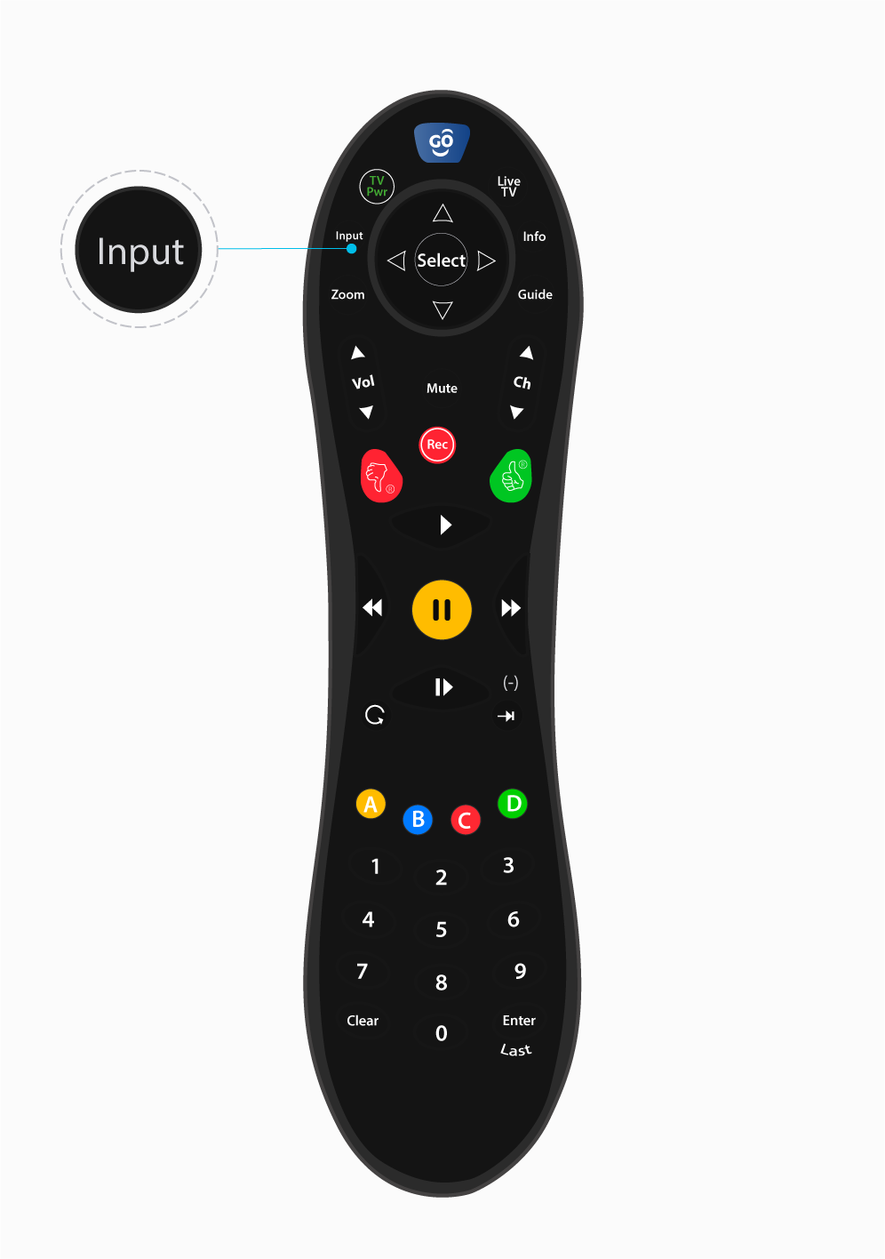 aw-Input