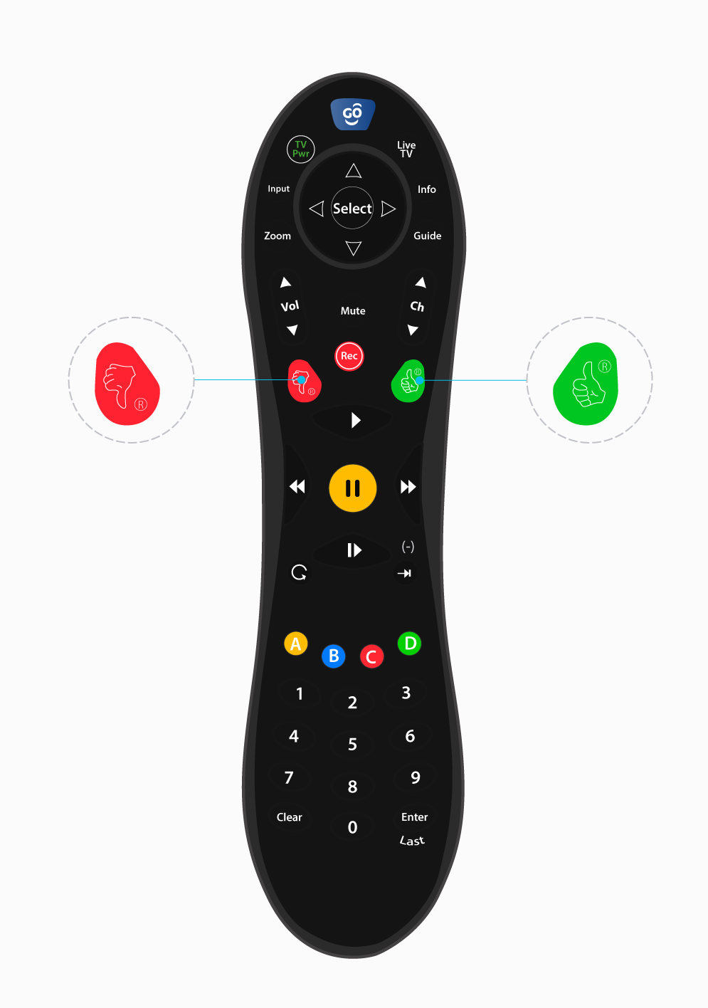 aw-funcionalidad-control-lite-zapper