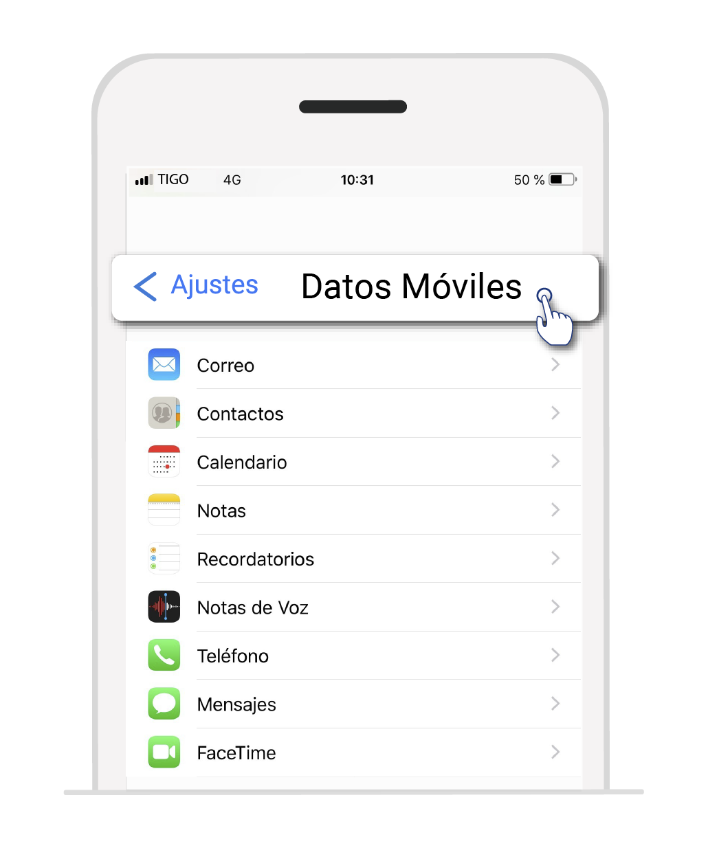 aw-Consumos tigo pospago