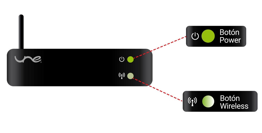 aw-modem-internet-tigo