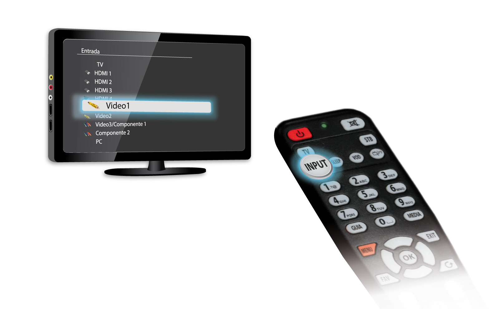 aw-television sin señal