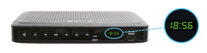 aw-Cisco 2144 DVR