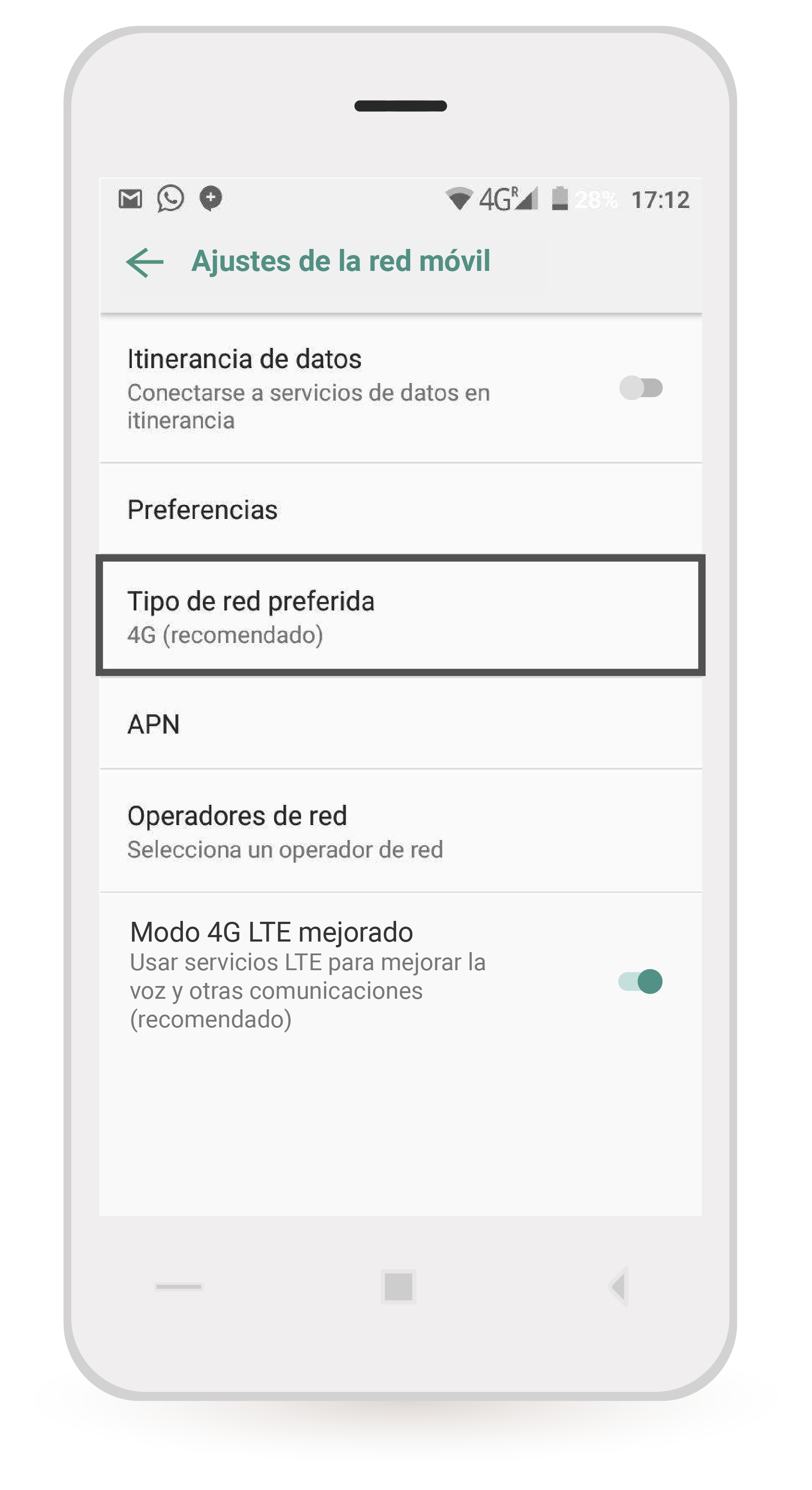 aw-zte 4g lte avanzado